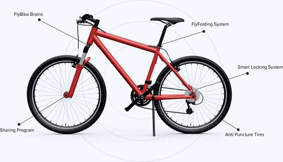 bike-img-6a